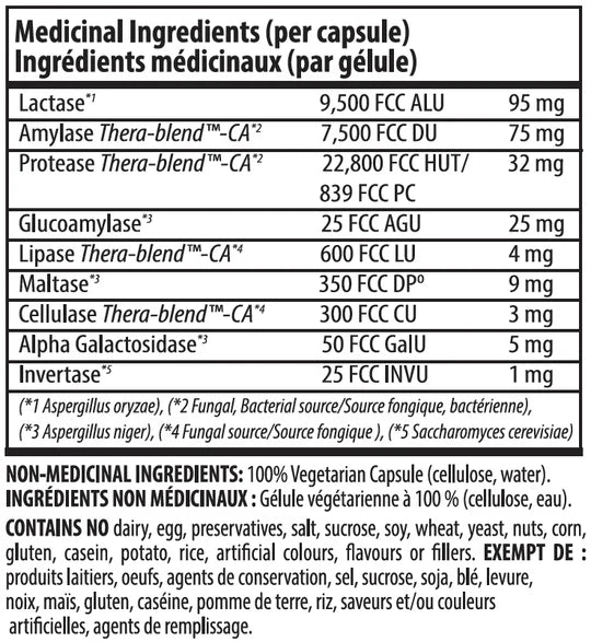 Enzymedica - Lacto Digestive Enzyme