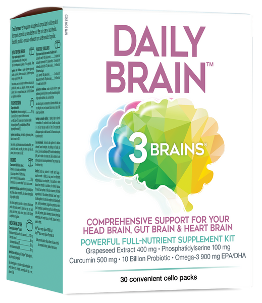 3 Brains - Daily Brain