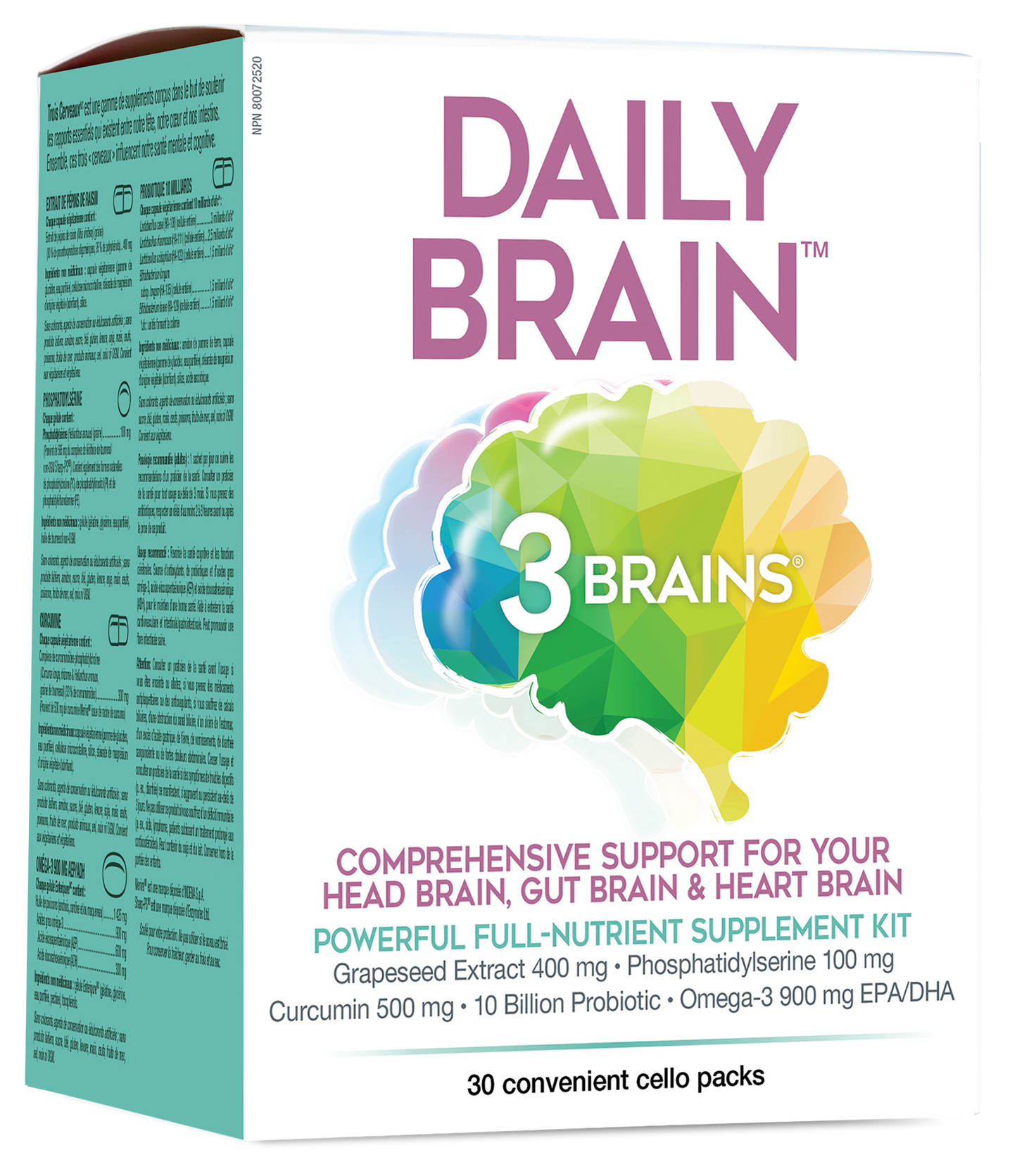 3 Brains - Daily Brain