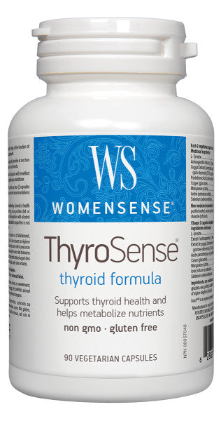 WomenSense - ThyroSense