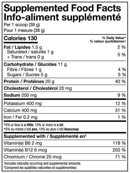 Thumbnail of PVL - CAN-WHEY
