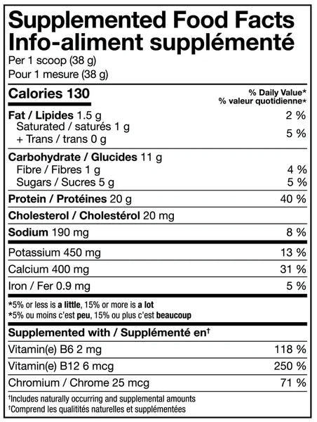 Thumbnail of PVL - CAN-WHEY