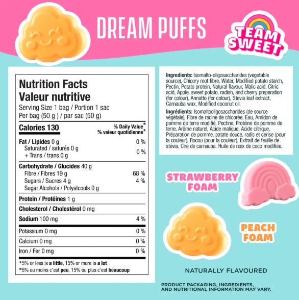 Smart Sweets - Dream Puffs