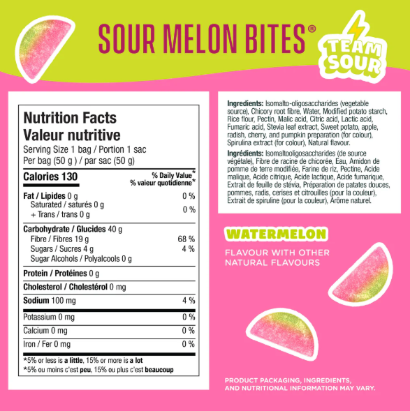 Thumbnail of Smart Sweets - Sour Melon Bites