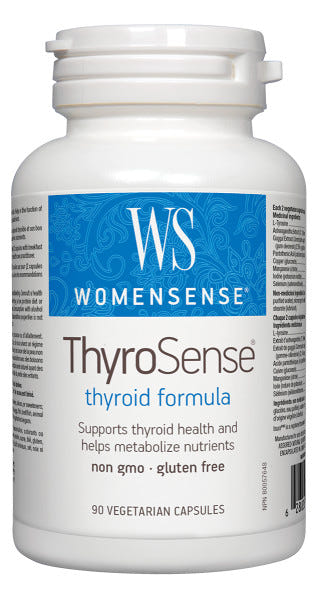 WomenSense - ThyroSense